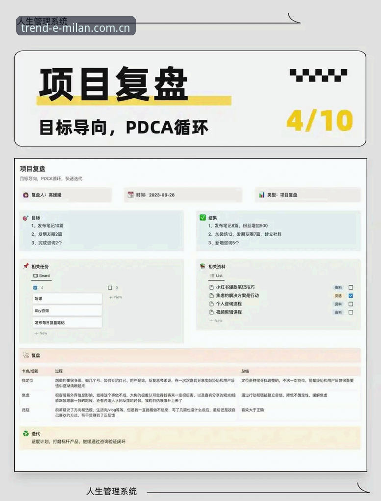 中意风尚刻度CN入口 中意风尚刻度CN入口怎么用?从下载到实时更新的技术复盘