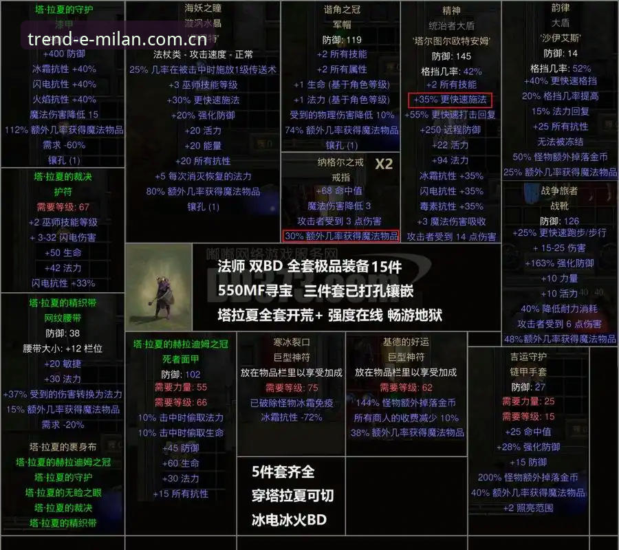 中意风尚刻度CN入口使用全解：从踩坑到上手，这篇就够