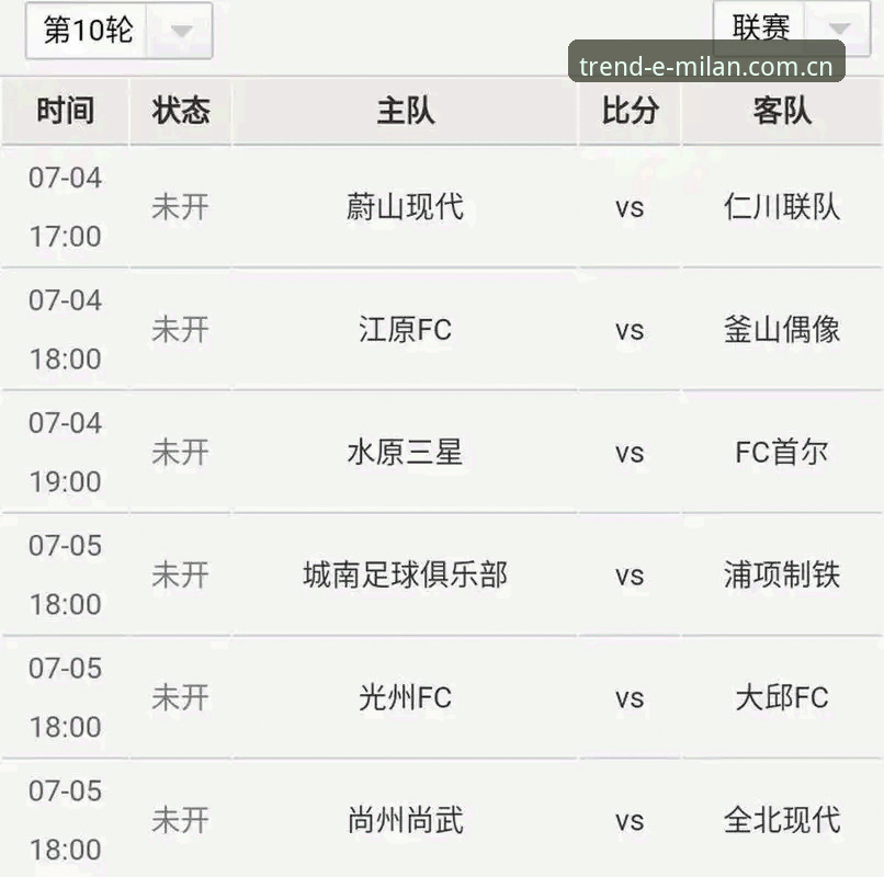 中意风尚刻度CN入口iOS版 J1联赛速度榜深度评测:35.7km/h背后的技术含量与数据迷思